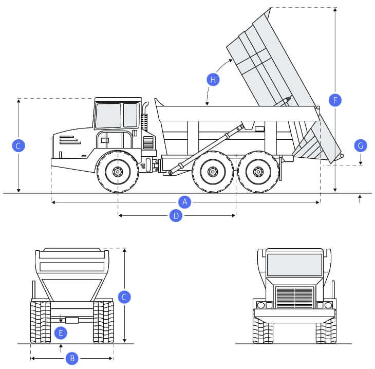 ТТХ и габаритные размеры шарнирно-сочлененного самосвала