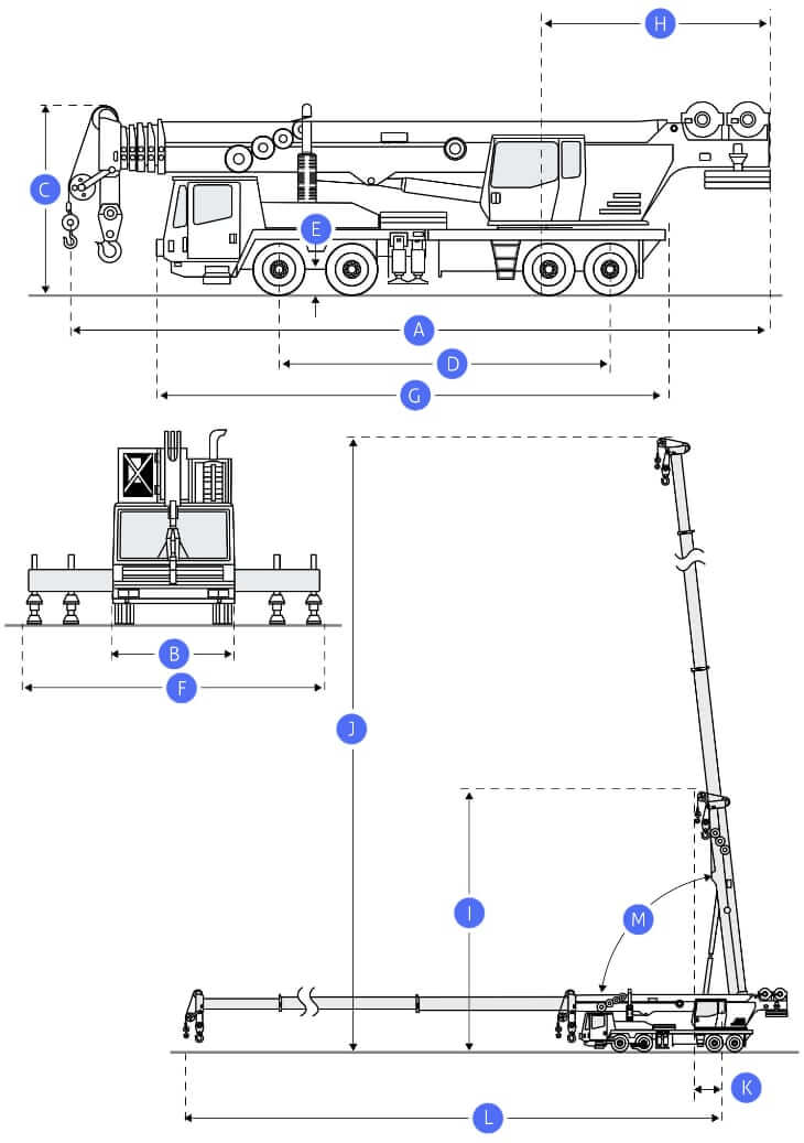 ТТХ и габаритные размеры крана