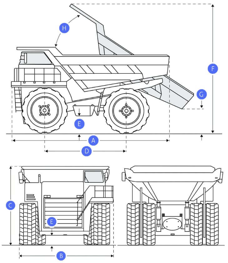 ТТХ и габаритные размеры карьерного самосвала