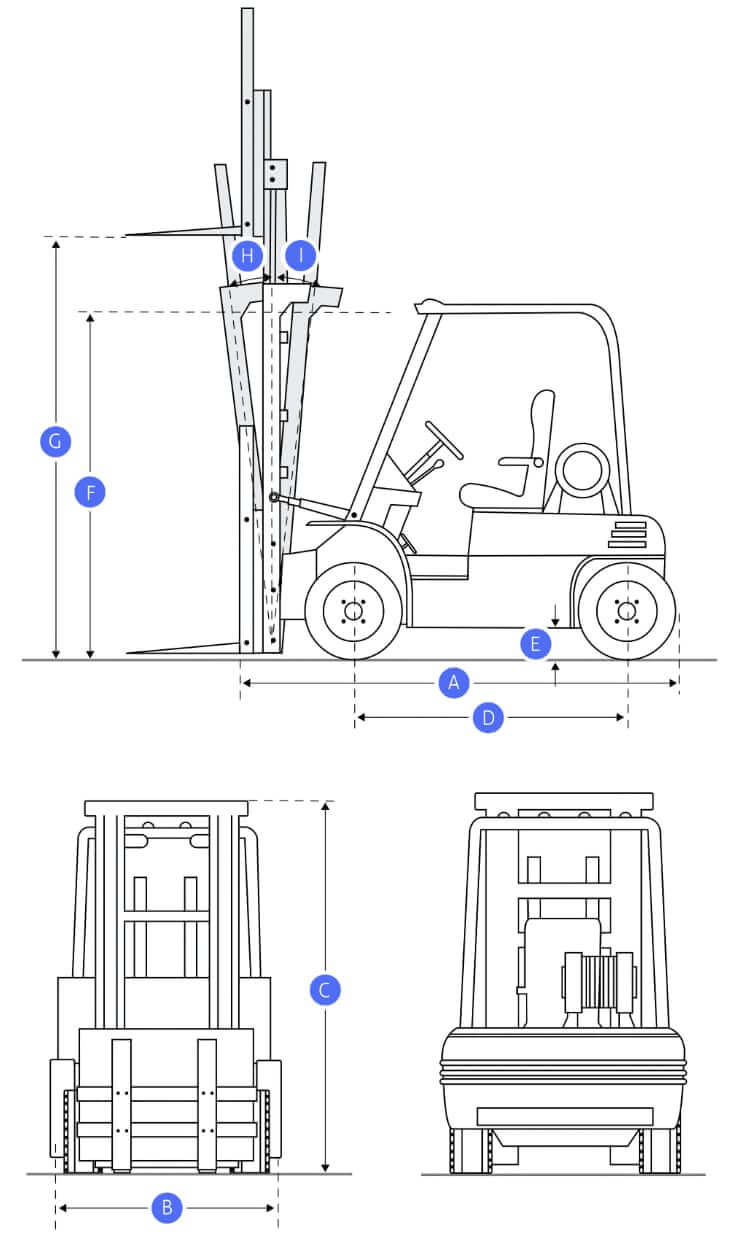 ТТХ и габаритные размеры вилочного погрузчика