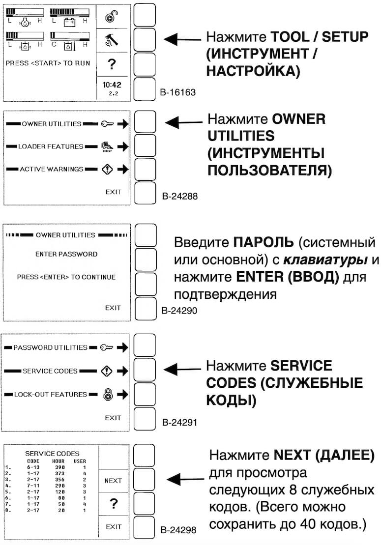 Просмотр кодов ошибок Бобкат (модели с кнопочным запуском)