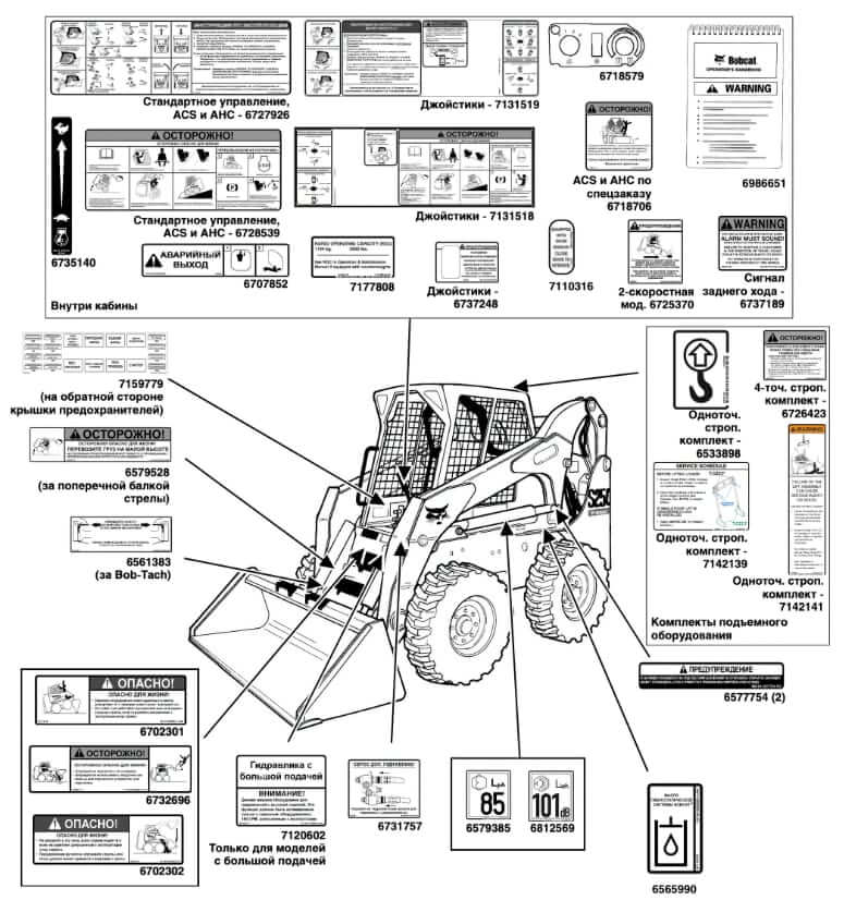 Коды ошибок погрузчиков Bobcat с A0618 по A8803