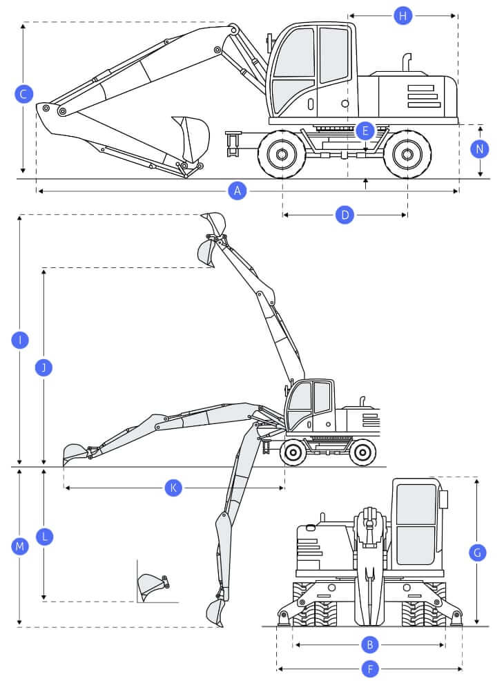 ТТХ и габаритные размеры колесного экскаватора