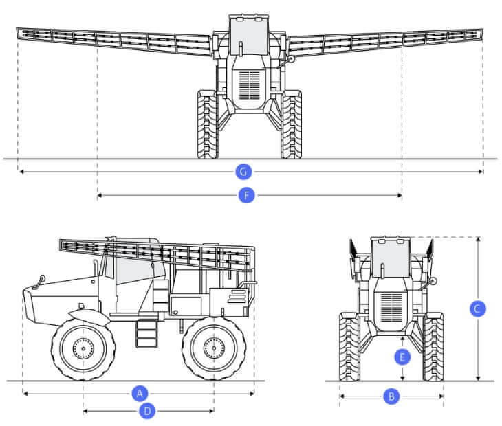 ТТХ и габаритные размеры опрыскивателя